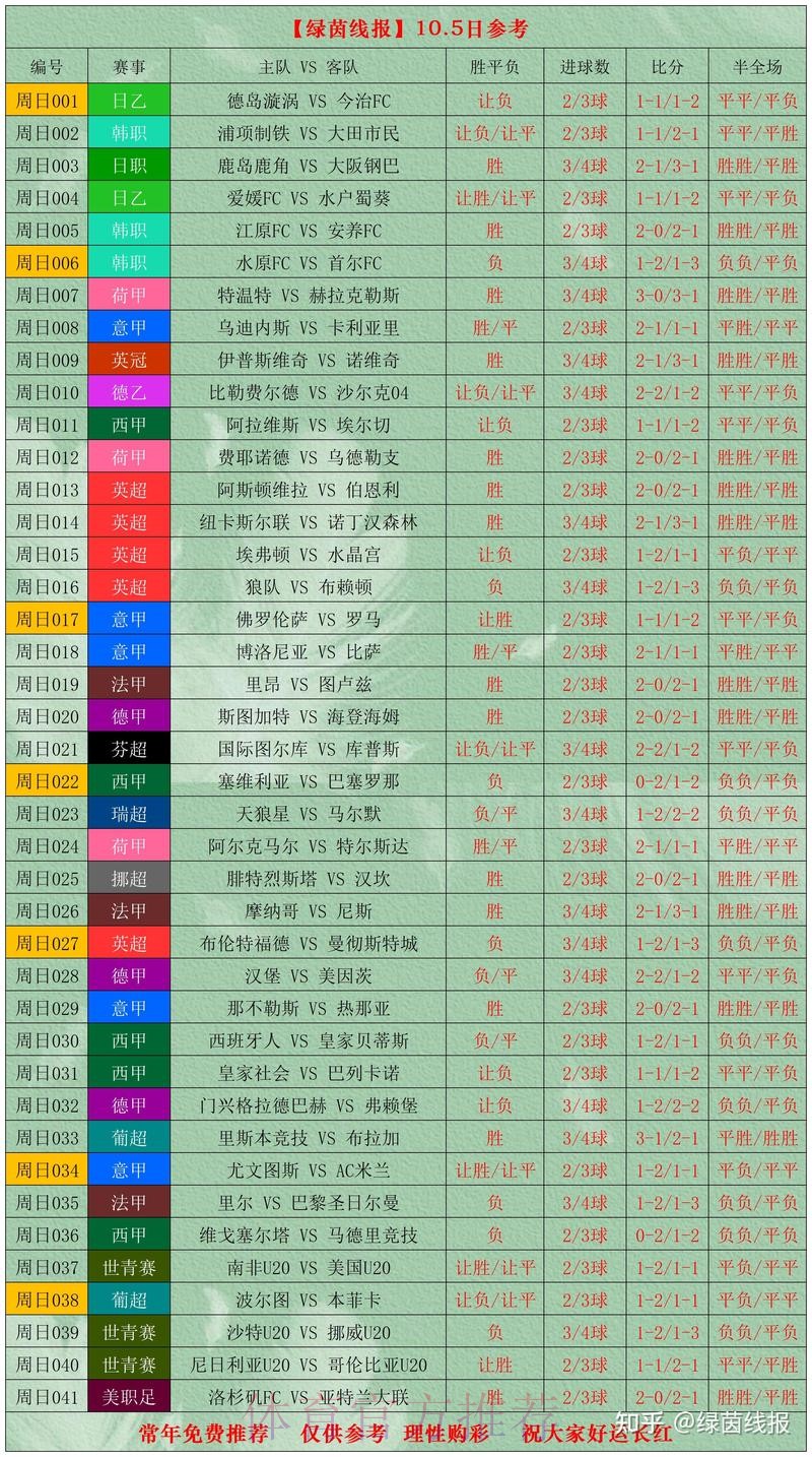 世界杯比分下载全站