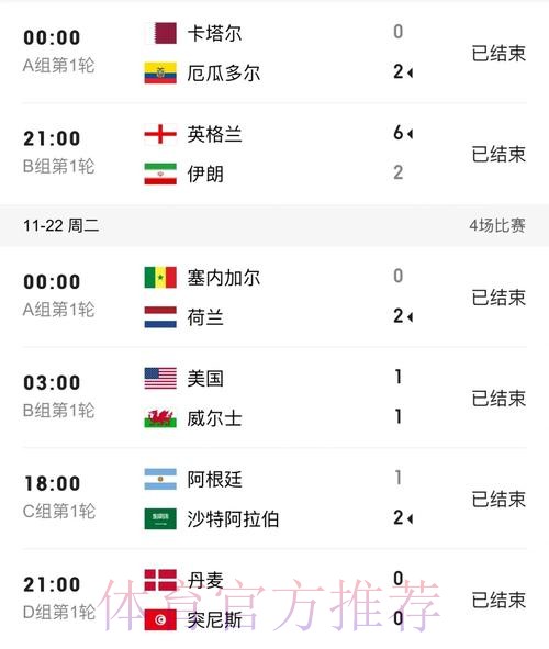 世界杯比分稳定官方