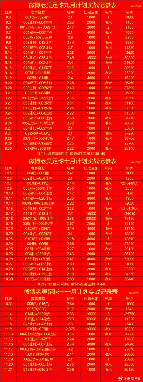 世界杯滚球苹果最新网址 世界杯滚球苹果最新网址