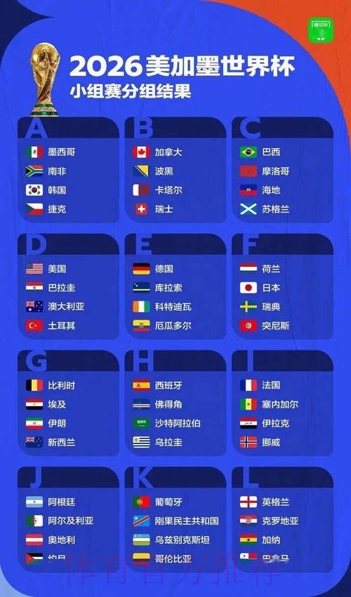 2026世界杯外围推荐官方