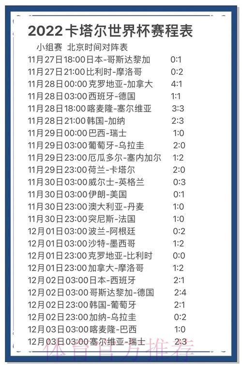 世界杯预测稳定 世界杯预测稳定