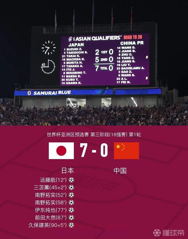 世界杯比分苹果入口地址